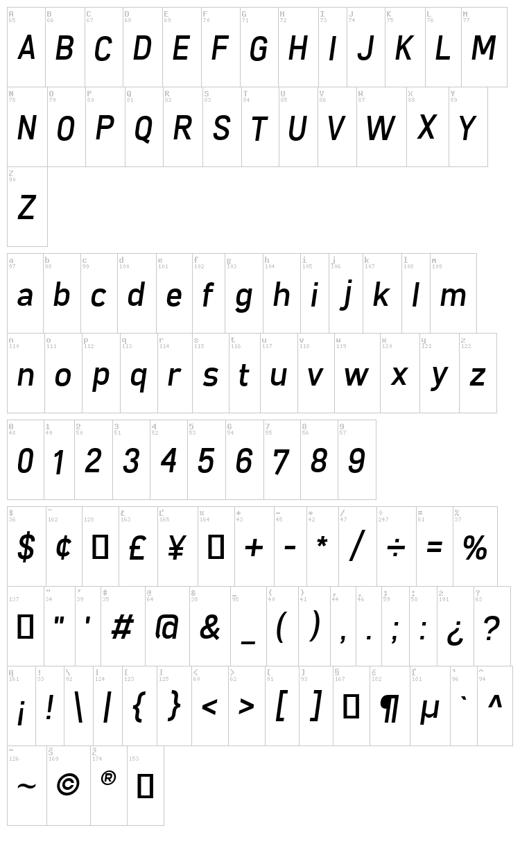 Freeroad font map